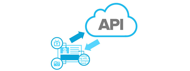 使用第三方类库refit来调用WebApi