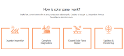 How is solar panel work